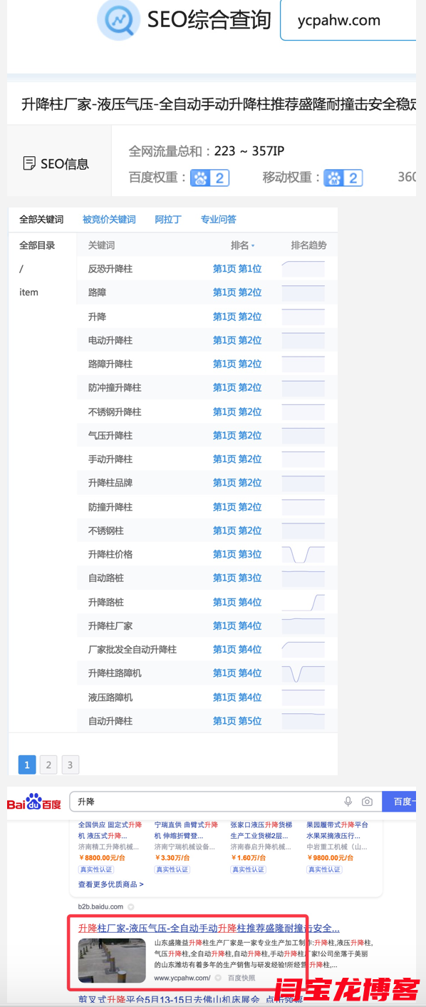 升降柱廠家找富海做SEO推廣排名首頁權(quán)重均為2