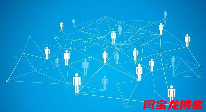 b2b海外社交媒體營銷